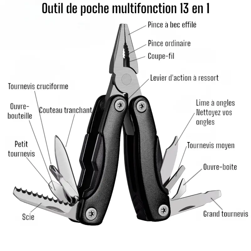 Fourniture de survie - Image 7