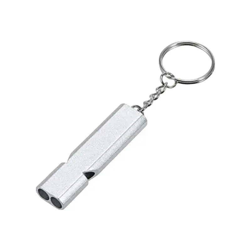KIT DE SURVIE - CONFINEMENT - Image 30