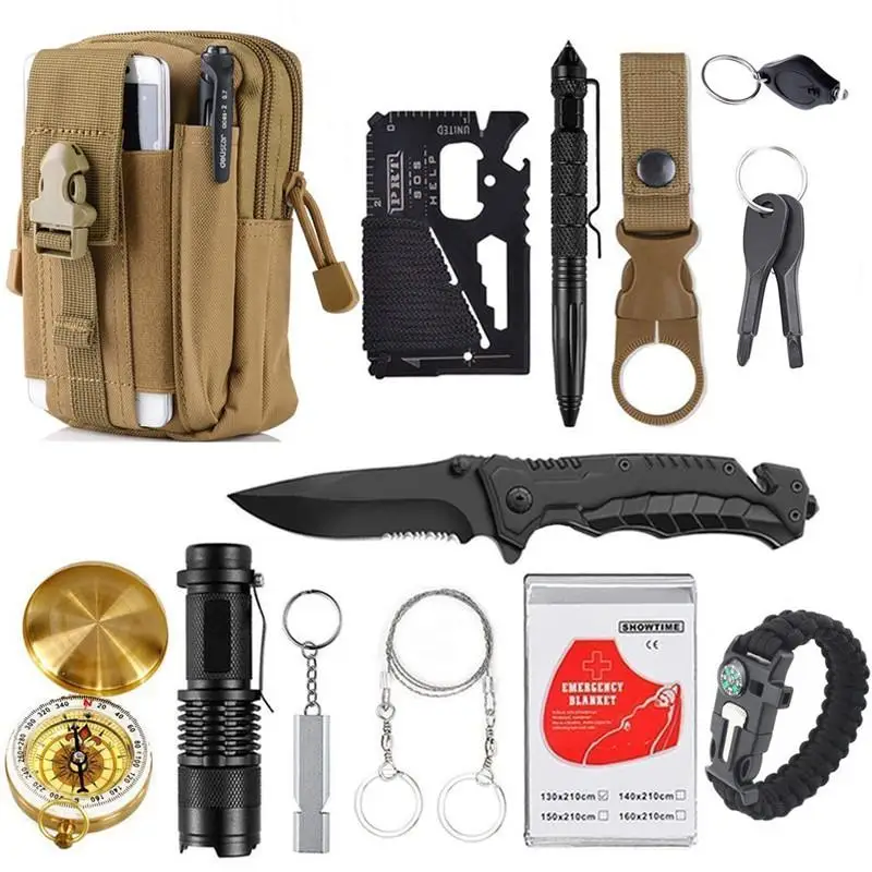 KIT DE SURVIE - CONFINEMENT - Image 4