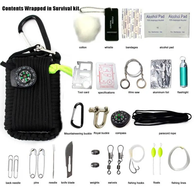 KIT DE SURVIE - ÉQUIPEMENT D'AUTO-ASSISTANCE - Image 2