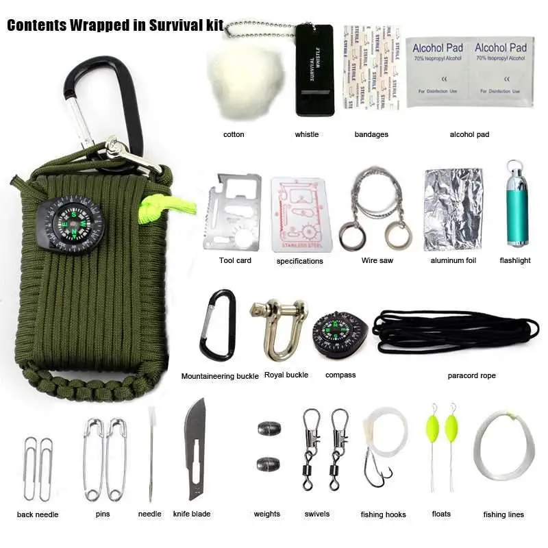 KIT DE SURVIE - ÉQUIPEMENT D'AUTO-ASSISTANCE - Image 3