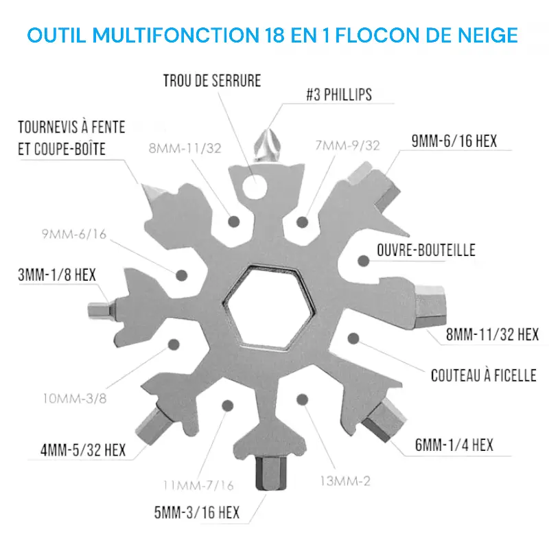 Kit de survie "fin du monde" - Image 5