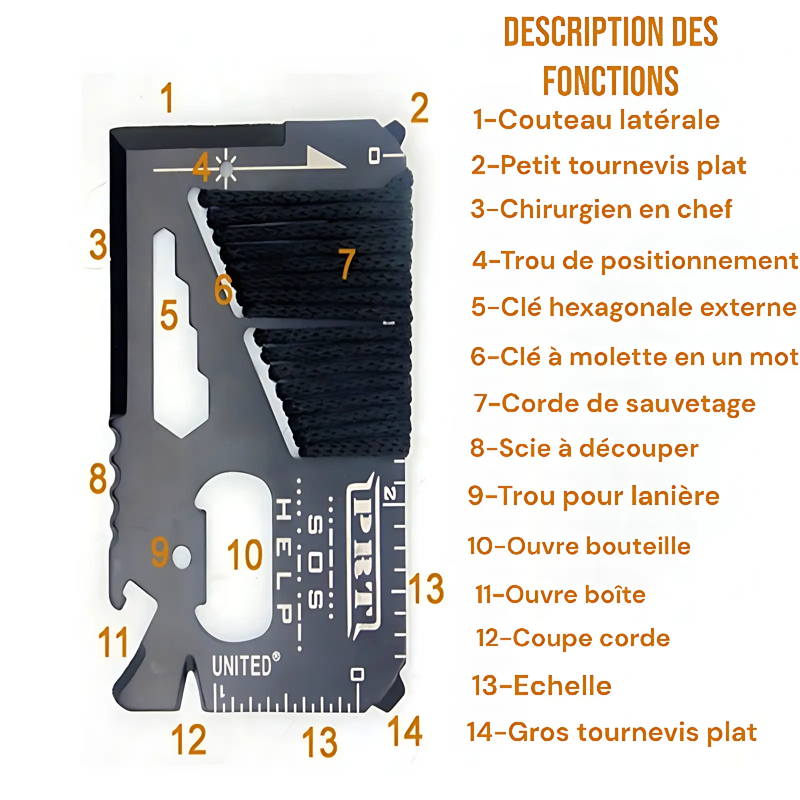 Kit de survis - Image 4