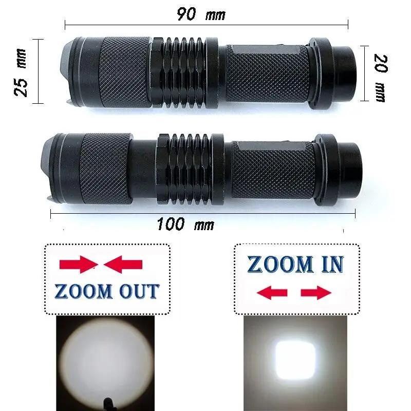 LAMPE TORCHE - EFFET AVEUGLANT - Image 3