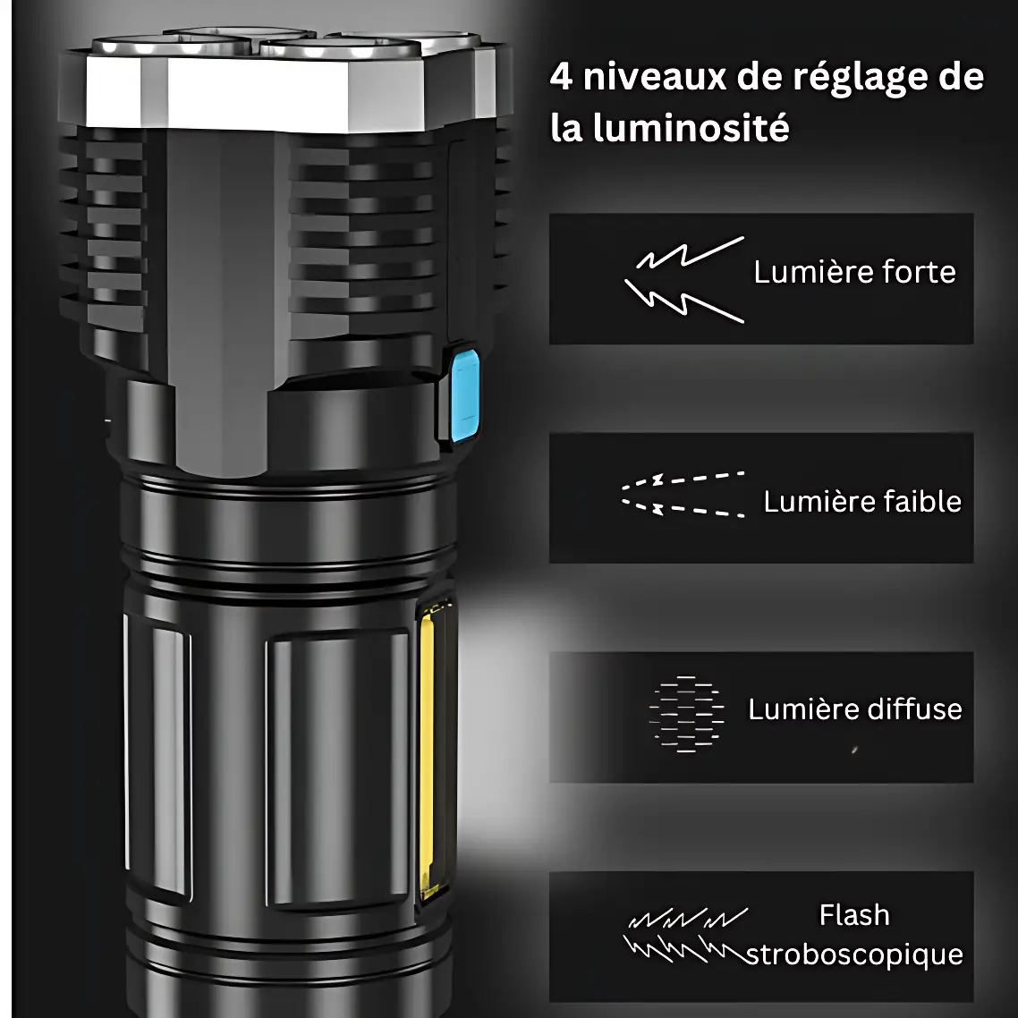 Lampe torche led rechargeable 1000 lumens - Image 4