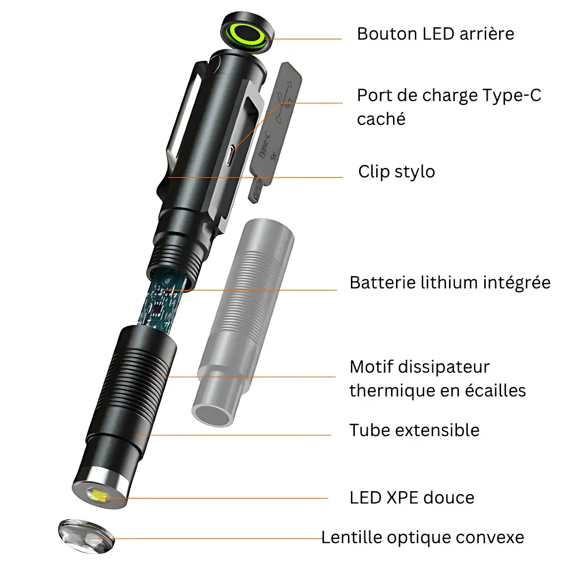 Lampe torche stylo rechargeable - Image 3